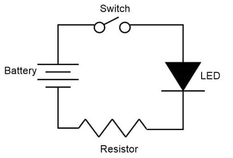 How To Make A Schematic Diagram in CorelDRAW