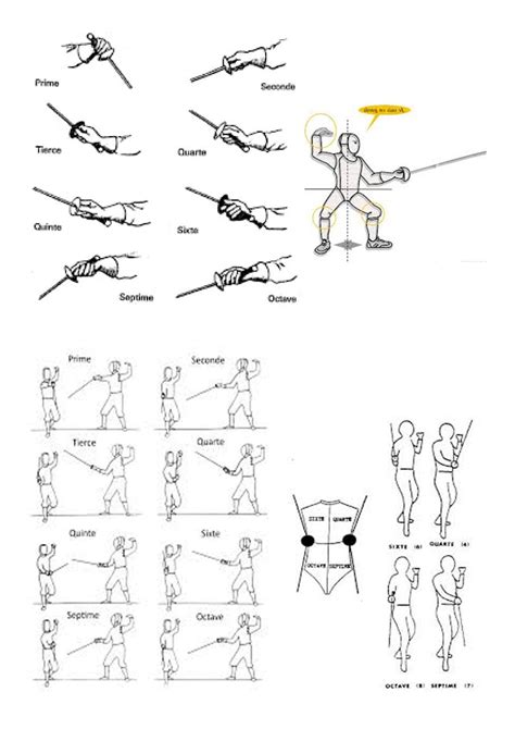 Positions Illustrations d'escrime par fred - Fichier PDF