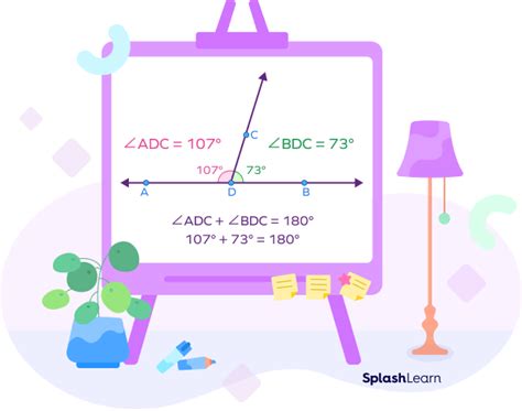 Linear Pair of Angles - Definition, Axioms, Examples, Facts