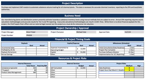 Project Charter Template Powerpoint - Printable Word Searches