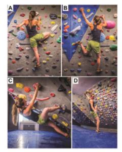 Mechanisms of Acute Knee Injuries in Bouldering and Rock Climbing Athletes