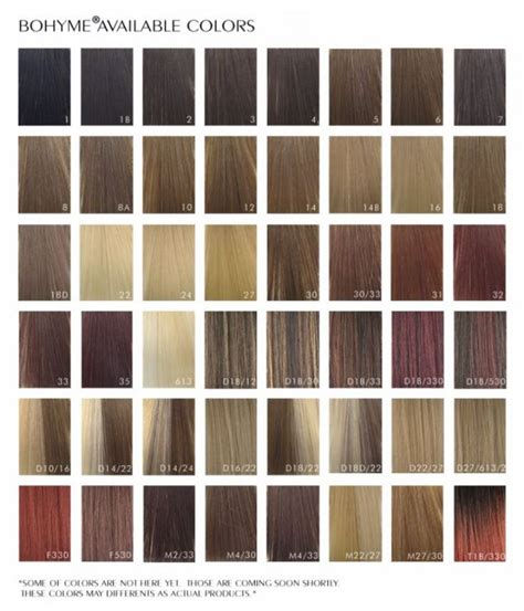 Download Redken color chart 21 | Redken hair color chart, Salon hair ...