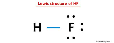 Hf Lewis Dot Structure