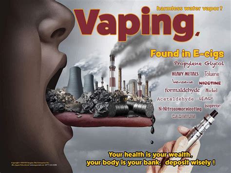 Paper Poster Your Health is Your Wealth Tobacco Education Anti-Vaping ...