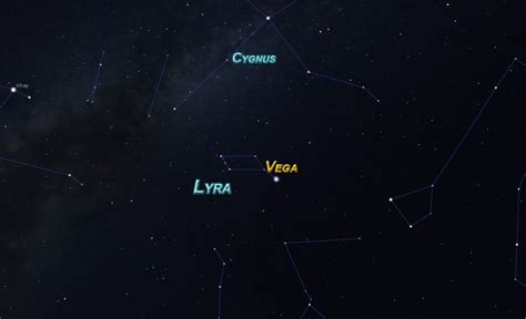 How to Find the Lyra Constellation