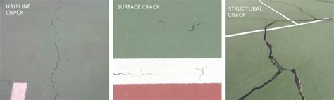 Repairing surface cracks - California Sports Surfaces