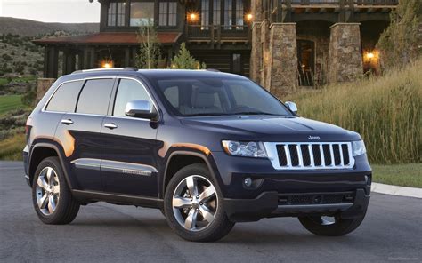 The best of cars: Jeep Grand Cherokee