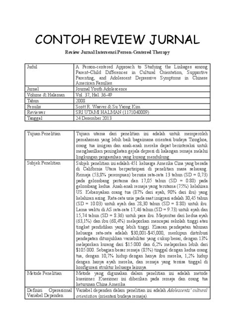 Kumpulan Jurnal Psikologi Agama | Link Guru