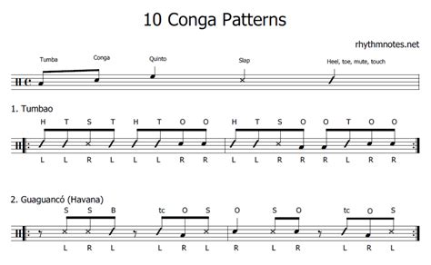 10 Conga Patterns Every Percussionist Should Know