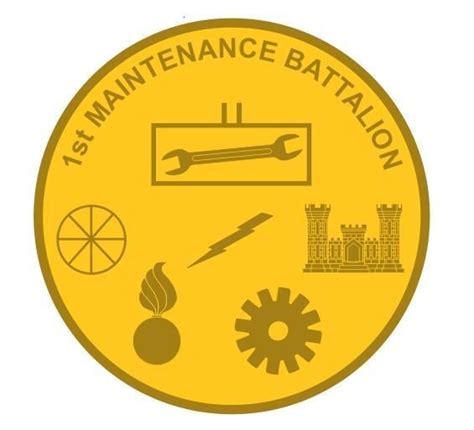 #1st Maintenance Battalion is a battalion of the United States Marine Corps that provide ...