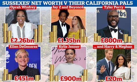 'D-list' Harry and Meghan are poor for Hollywood and 'Elon Musk is ...