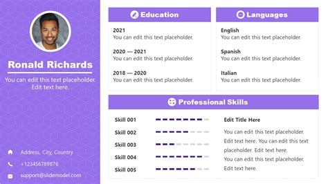 Introduction Images Ppt