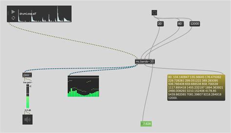 Tutorial: A Basic Vocoder Tutorial, Part 2 | Cycling '74