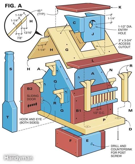 How to Build a Birdhouse | Bird house plans free, Bird house kits, Bird ...