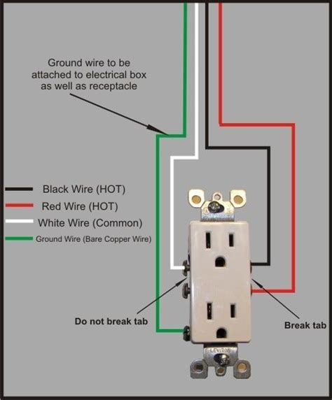 Outlet Wiring Color Diagram