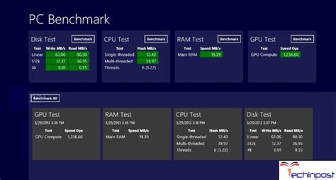 [TOP 6] Lists of Best Free Benchmark Test Software for Windows