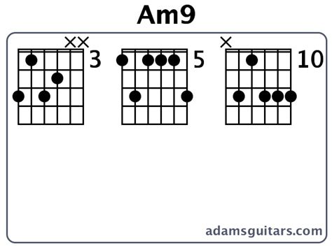 Am9 Guitar Chords from adamsguitars.com