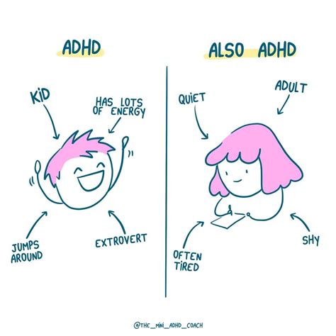 The Truth Behind Some ADHD Misconceptions