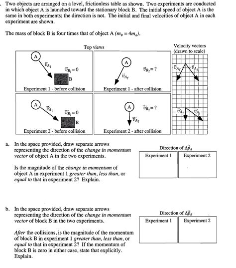 conservation of momentum in two dimensions | Chegg.com