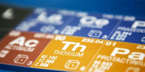 China Says It’s Closing in on Thorium Nuclear Reactor - IEEE Spectrum