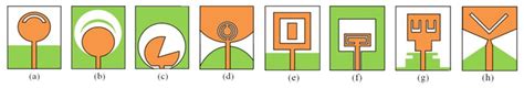 UWB Antennas for Wireless Applications | IntechOpen