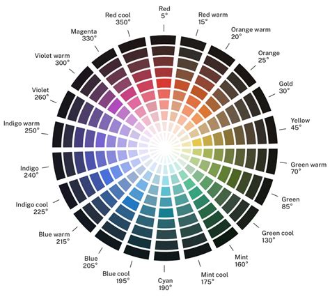 Color Wheel Palette