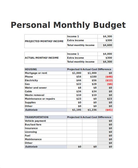 Simple monthly budget template