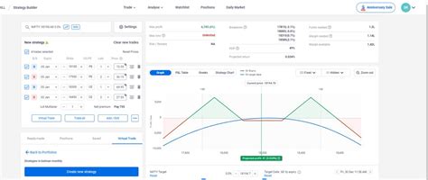 Batman Strategy Deploy and Adjustments**** --> Every strategy in ...