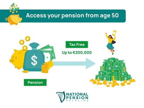 Tax Free Pension Lump Sum - National Pension Helpline