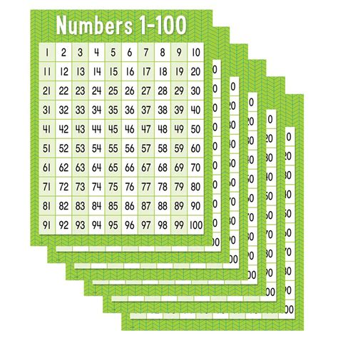 Buy the Creative Teaching Press® Numbers 1-100 Chart, 6ct. at Michael.com