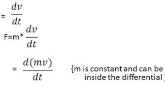 MOMENTUM EQUATION FLUID MECHANICS - ENGINEERING APPLICATIONS