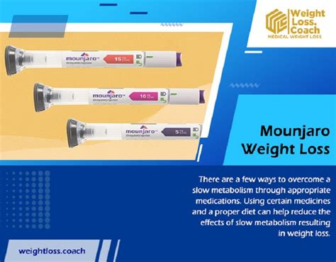 Mounjaro Weight Loss - Weight Loss Coach - Medium