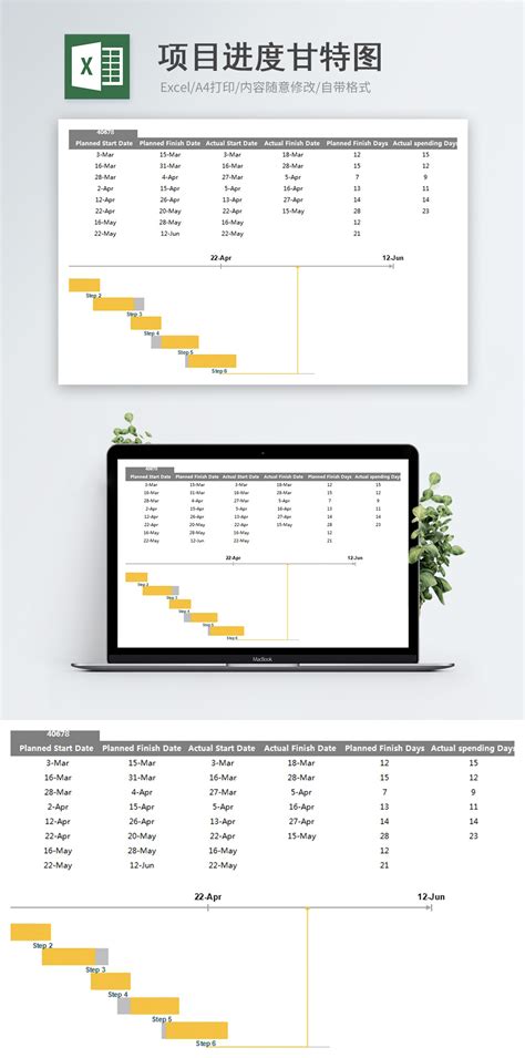 Project progress gantt chart excel template excel templete_free download file 400154838_lovepik ...