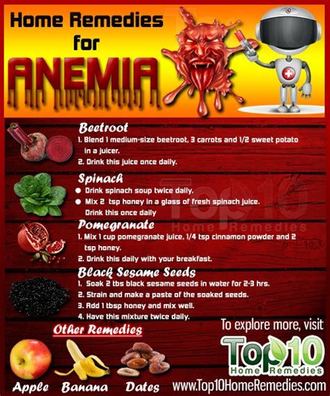 Recovering from Anemia with Home Remedies | Top 10 Home Remedies