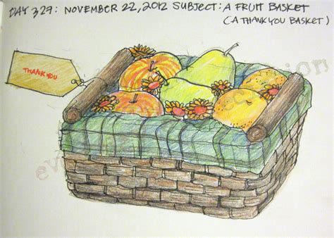 My Project Log: Day 327: A Thank You Fruit Basket