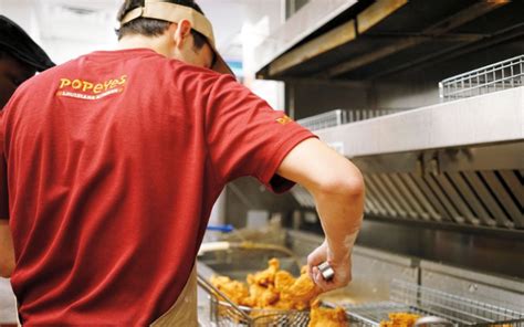 Popeyes Chicken Application: Jobs & Career Info – Discovering ...