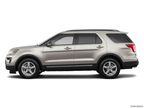 2018 Ford Explorer Review, Problems, Reliability, Value, Life Expectancy, MPG