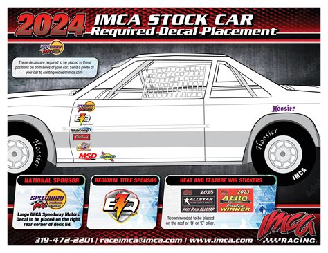 Stock Car Decal Placement - IMCA - International Motor Contest Association