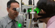 Argon Laser Treatment at Shroff Eye Mumbai by Dr Rahul Shroff