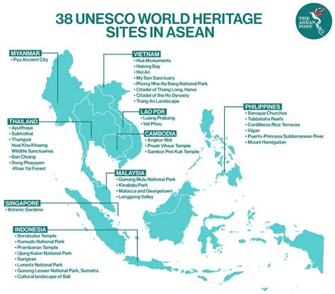 Pandemic Impact On ASEAN’s World Heritage Sites | The ASEAN Post