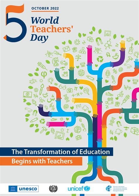 World Teachers’ Day 2022: We transform education