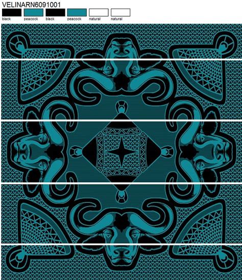 27 best images about Textiles | Basotho Blankets on Pinterest