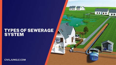 What Is Sewerage System | Types of Sewerage System | Why We Need a ...