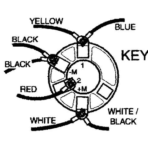 Club Car Ds Gas Ignition Switch Wiring Diagram - Database - Wiring ...