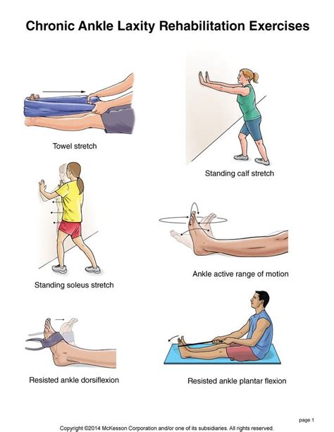 How Long Does It Take To Rehab A Ligament Strain