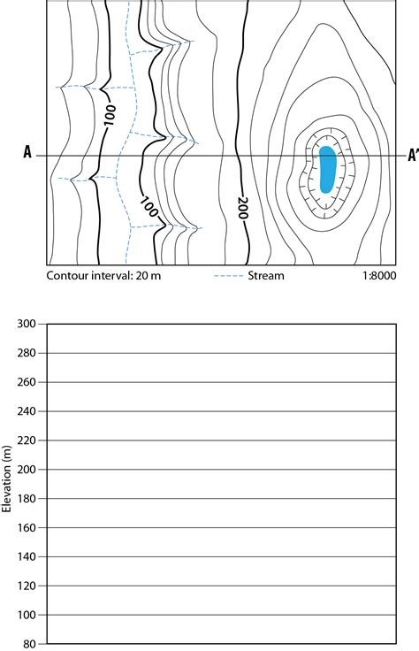 Lab 7 Activity – Laboratory Manual for Earth Science