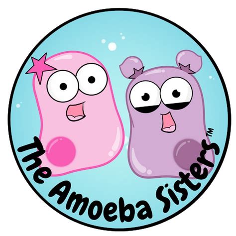 Amoeba Sisters Cells Quiz | Science - Quizizz