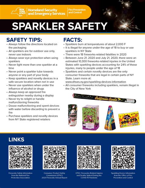 Sparkler Safety Information — City of Beacon