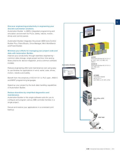 Abb industrial automation