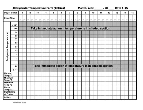 checking refrigerator temperature checklist 40 printable temperature log sheets (word, excel, pdf)